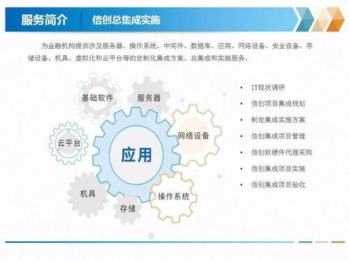 祝贺金电信息科技（北京）有限责任公司成立，开启科技信息咨询新篇章